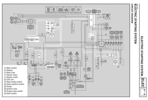 99 yamaha yfm600 wiring diagram 